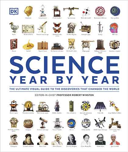 Science Year by Year