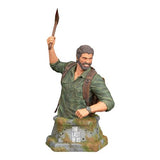 The Last of Us - Joel (with Hatchet) Bust