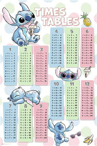 Lilo & Stitch - Times Tables Poster