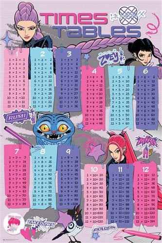 KPop Demon Hunters - Times Tables Poster