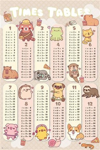 Rusty Doodle - Capybara Times Tables Poster