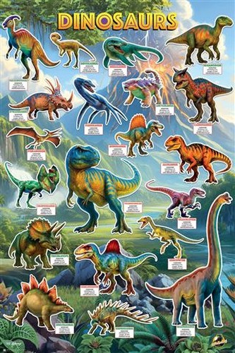 P.D. Moreno - Dinosaur Stats Poster