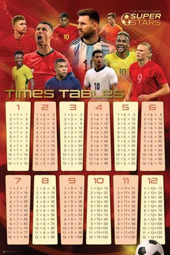 Football Players - Times Tables Poster