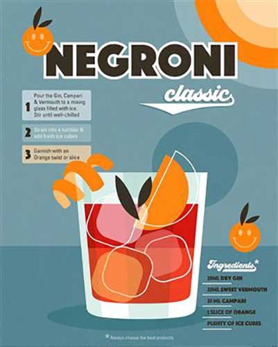 Dominique Vari - Negroni 40 x 50cm Art Print