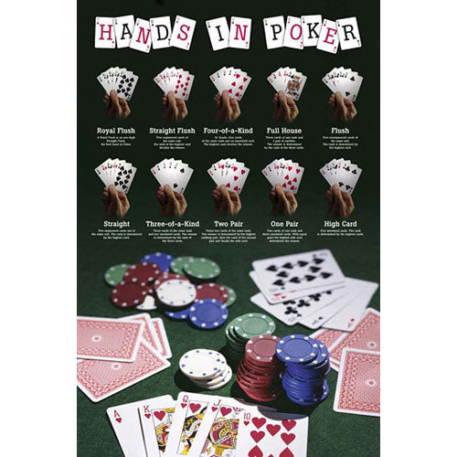 Hands in Poker Poster