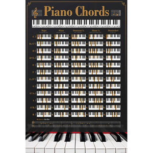 Piano Chords Poster