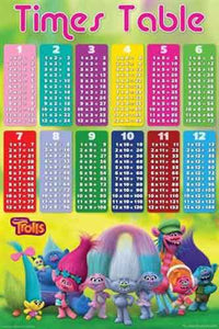 Trolls - Times Tables Poster