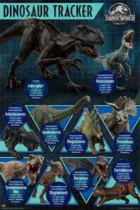 Jurassic World - Dinosaur Tracker Poster