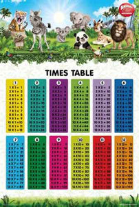 Animal Club - Times Tables Poster