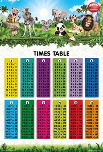 Animal Club - Times Tables Poster