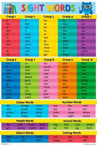 Sight Words Poster