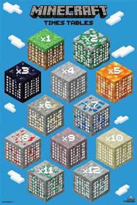 Minecraft - Times Tables Poster