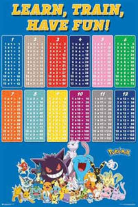 Pokemon - Times Tables Poster