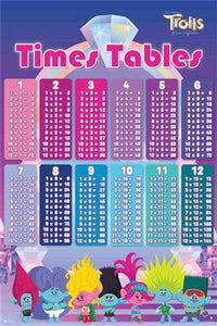 Trolls (Cartoon) - Times Tables Poster