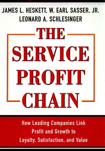 Service Profit Chain