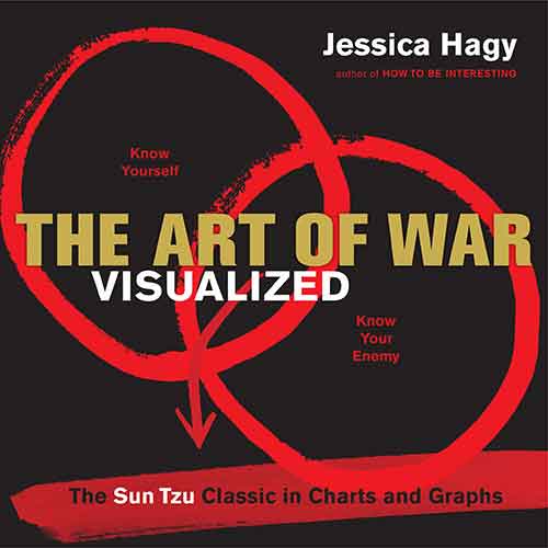 The Art of War Visualized: The Sun Tzu Classic in Charts and Graphs