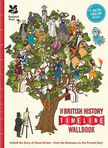 British History Timeline Wallbook