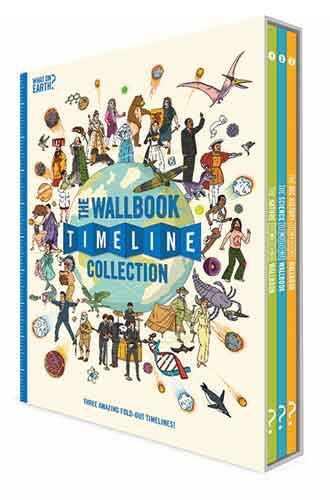 Wallbook Timeline Collection