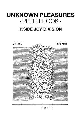 Unknown Pleasures: Inside Joy Division