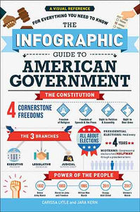 The Infographic Guide to American Government