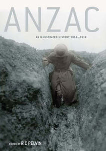 ANZAC