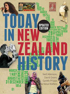 Today in New Zealand History