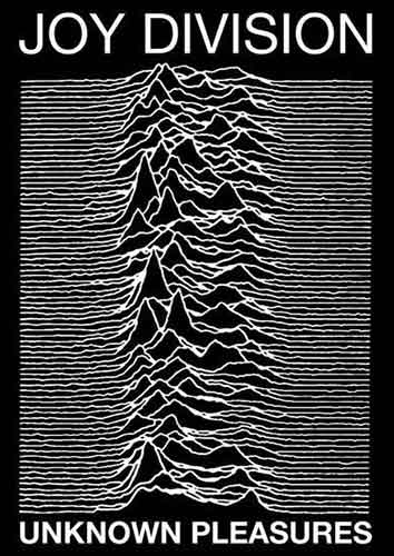 Joy Division - Unknown Pleasures Poster