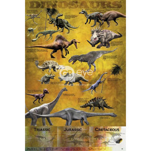 Dinosaur Chart Poster