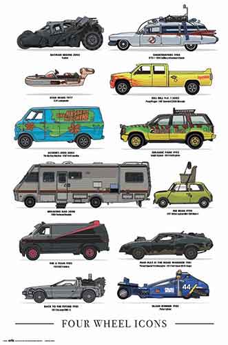 Four Wheels Icons (Vehicles) Poster