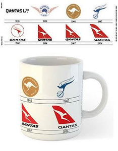 Qantas - Logos Through The Years