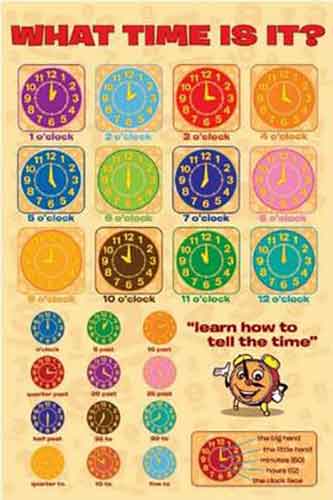 What Time Is It? Poster