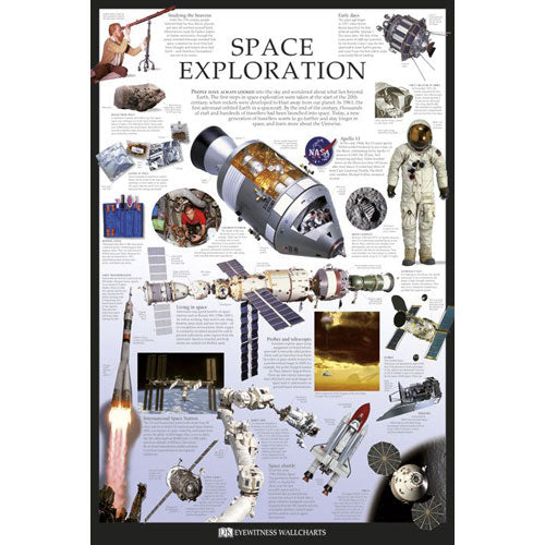 DK - Space Exploration Poster