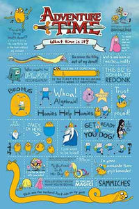 Adventure Time - Infographic Poster