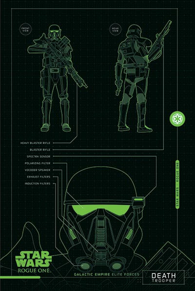 Star Wars: Rogue One - Death Trooper Plans Poster