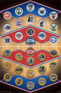 NBA Logos 2015 Poster