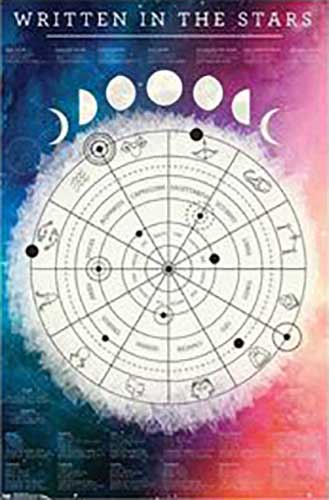 Astrological Chart - Written in the Stars Poster